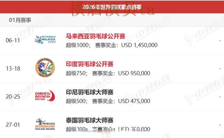 World Cup 2026期间热门世界杯买球网站汇总与直播入口分析 World Cup 2026期间热门世界杯买球网站汇总与直播入口分析