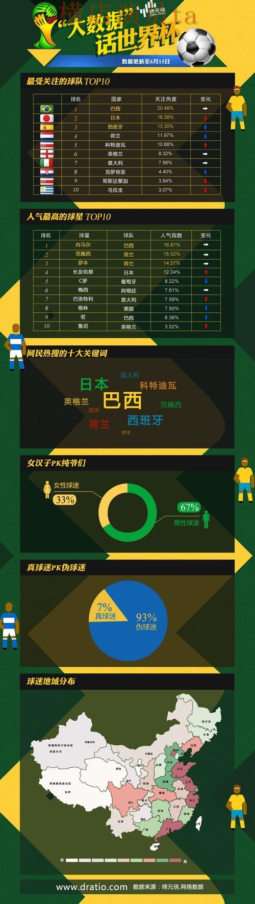 世界杯投注平台推荐合集：覆盖数据分析与入口方式 - 世界杯官方信息