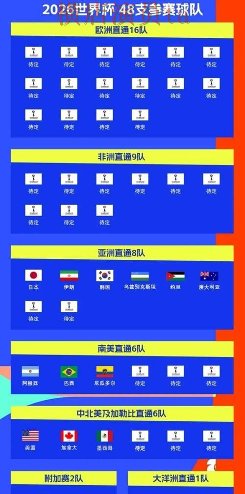 新手必看:世界杯投注平台合集访问方式详解 + 世界杯数据 新手必看:世界杯投注平台合集访问方式详解 + 世界杯数据
