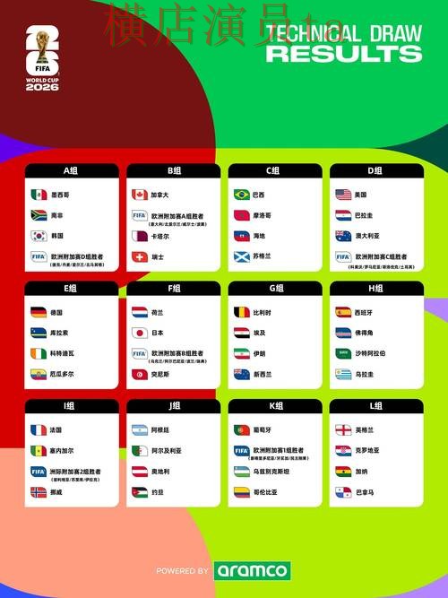 World Cup 2026期间热门世界杯竞猜平台推荐与平台排行分析